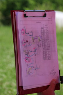 DM Motorkunstflug 2015